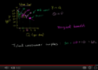 Video: Consumer surplus introduction | Recurso educativo 72115