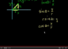 Video: Polar coordinates 1 | Recurso educativo 72478