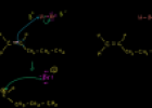 Markovnikov's rule and carbocations | Recurso educativo 72655