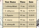 Miss Spell's class | Recurso educativo 74846