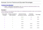 Common fractions and equivalent percentages | Recurso educativo 76522