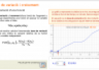 Taxa de variació i creixement. Taxa de variació d'una funció | Recurso educativo 78424