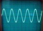 Representación gráfica de las energía implicadas en el movimiento armónico simple | Recurso educativo 81452