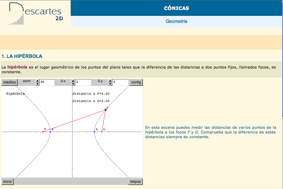 La hipérbola | Recurso educativo 91569