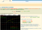 Composición de funciones | Recurso educativo 92154