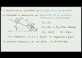 Ejercicio de Aplicacion Principio Conservacion de Energia - Mecanica - Video | Recurso educativo 103610