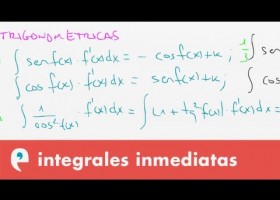 Integrales indefinidas: integrales inmediatas | Recurso educativo 109345