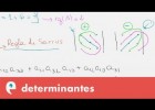 Determinantes de orden 2 y 3 | Recurso educativo 109463