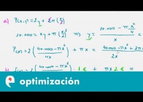 Derivadas: optimización (ejercicio 3) | Recurso educativo 109522