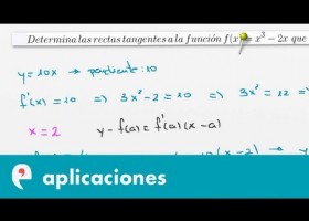 Derivadas: aplicaciones (ejercicio 2) | Recurso educativo 109596