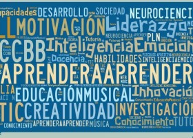 Mi Nube de Intereses | Recurso educativo 114449