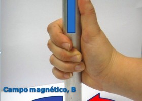 Electromagnetismo | Recurso educativo 119748