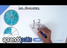 ¿Qué son las fracciones? | Recurso educativo 119907