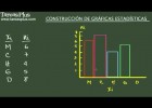 Construcción de gráficas estadísticas de barras y circulares. Ejemplo 1 | Recurso educativo 120433