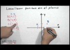 Ubicacion de puntos en el plano cartesiano | Recurso educativo 120532