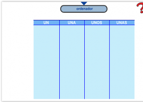 un, una, unos, unas | Recurso educativo 403706