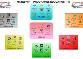 MATESWIN - J. Peña | Recurso educativo 612939