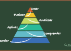 Taxonomía de Bloom y matemáticas | Recurso educativo 723728