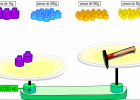 Equilibra la balanza | Recurso educativo 724532
