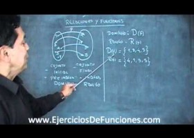 Relaciones y Funciones | Recurso educativo 726303