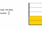 Problemes amb fraccions | Recurso educativo 729819