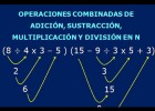 OPERACIONES COMBINADAS DE SUMA, RESTA, MULTIPLICACION Y DIVISION DE NUMEROS | Recurso educativo 729873