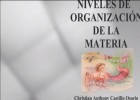 Nivells d'organització de la matèria | Recurso educativo 729899