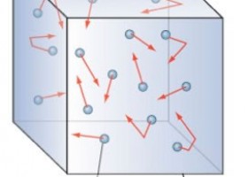 Teoría cinética molecular de los gases | Recurso educativo 733094