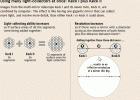 Basic science concepts | Recurso educativo 733569