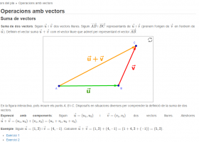 Operacions amb vectors | Recurso educativo 737121