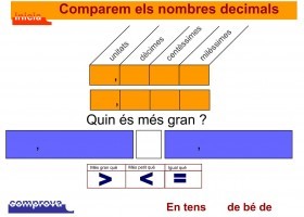 Comparem nombres decimals | Recurso educativo 685044