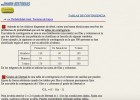 Tabla de contingencia | Recurso educativo 741031