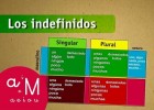 La Eduteca - Los indefinidos | Recurso educativo 742094