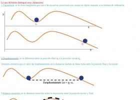 Cinemática | Recurso educativo 742412