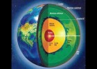 Estructura y composición de la Tierra | Recurso educativo 744577