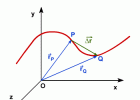 Vector de desplazamiento | Recurso educativo 739829