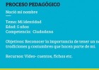 NACIÓ MI NOMBRE.jpg | Recurso educativo 755063