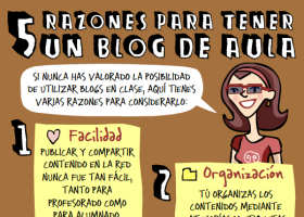 5razones blog aula.png | Recurso educativo 764949