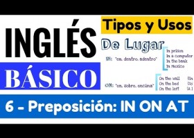 Preposiciones IN ON AT en inglés de lugar, tiempo y movimiento | Recurso educativo 765167