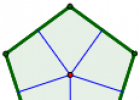 Polígonos regulares y polígonos irregulares: test | Recurso educativo 765396