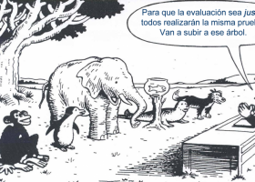 ¿Qué es una evaluación justa? Enlaces a recursos, publicaciones y webs | Recurso educativo 765435