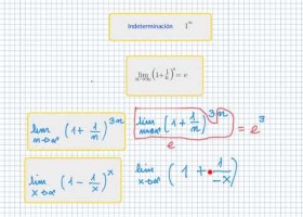 1.Cómo calcular límites con el número e. Indeterminación de uno elevado a | Recurso educativo 767300