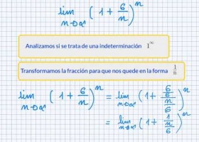 2.Aprende a calcular límites con el número e. Indeterminación de uno | Recurso educativo 767301