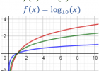 Funcion logaritmo | Recurso educativo 767865