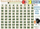 Taules de multiplicar | Recurso educativo 770346