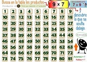 Taules de Multiplicar | Recurso educativo 770349