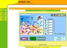 Diagrama de barras | Recurso educativo 775510