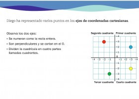 Coordenades | Recurso educativo 776611