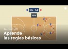 Reglas básicas del baloncesto | Recurso educativo 781965