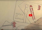 Visual Thinking | Recurso educativo 785663